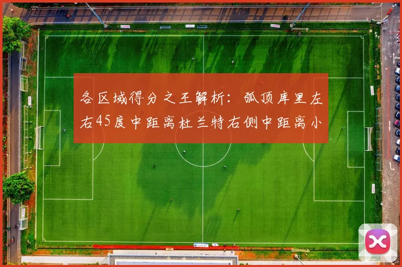 各区域得分之王解析：弧顶库里左右45度中距离杜兰特右侧中距离小卡的精彩表现